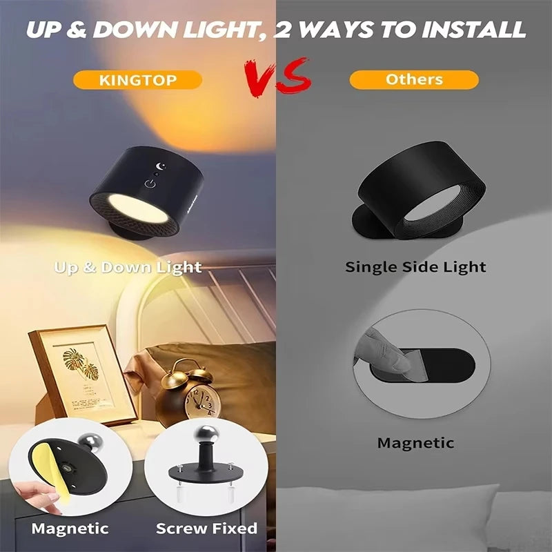 Modern 360° Adjustable Rechargeable Wall Lamp