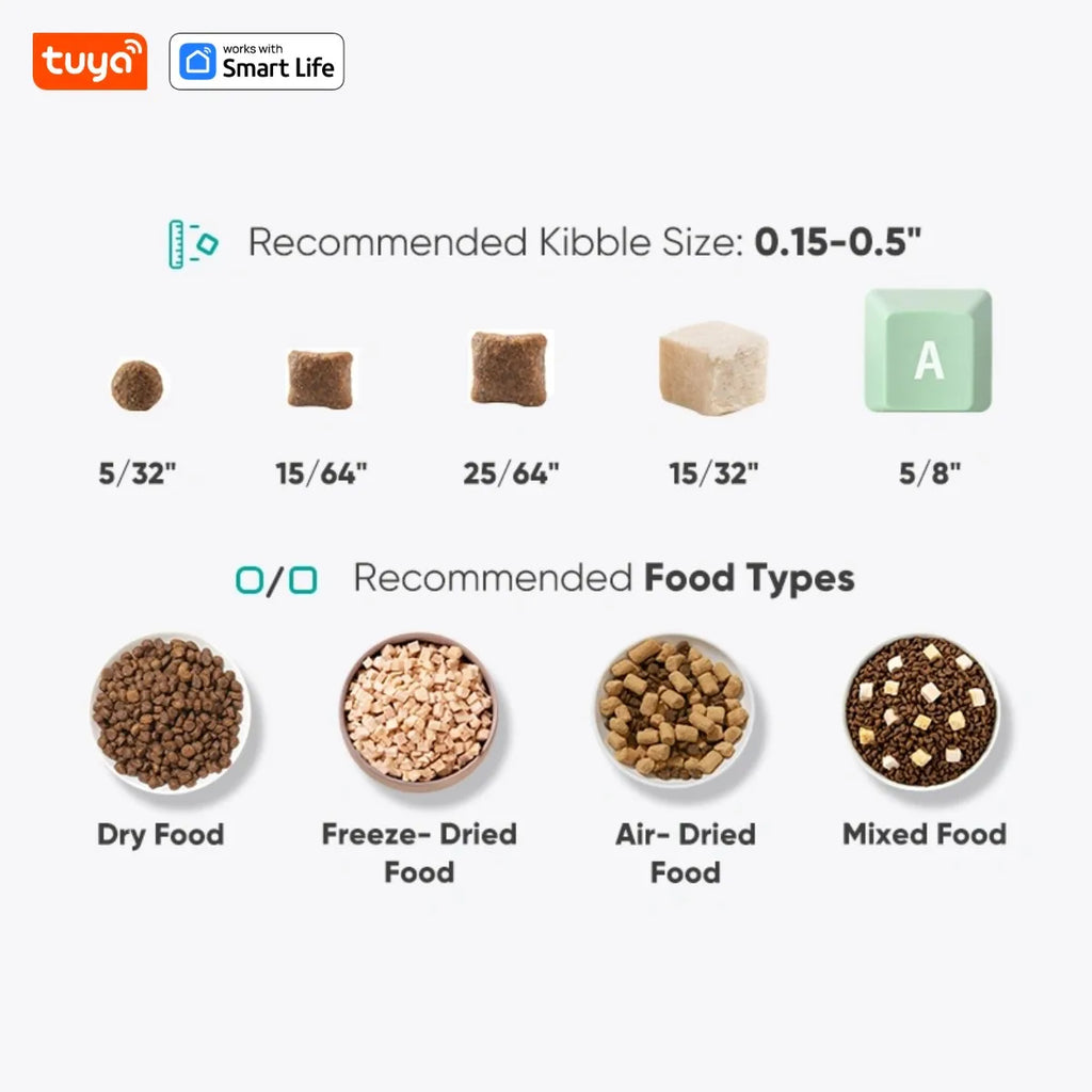 4L Automatic Pet Feeder for1/2Cats,WiFi Smart Feed Automatic Pet Feeder for Cats& Dogs,Timed Pet Food Dispenser with APP Control