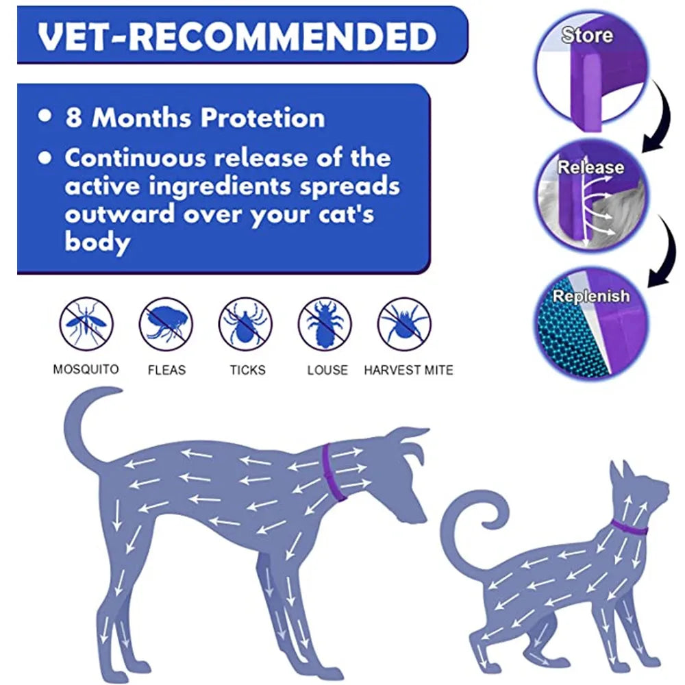 Adjustable Calming Collar for Dogs & Cats (Anxiety Relief)